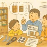地震に備えた転倒防止対策